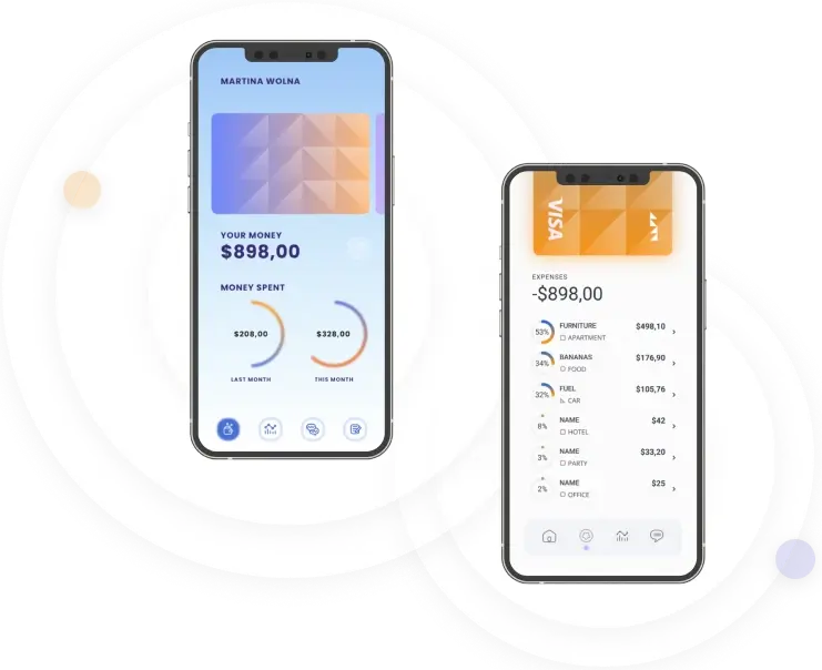 BTC Lexipro - Strategia inwestycyjna autorstwa BTC Lexipro